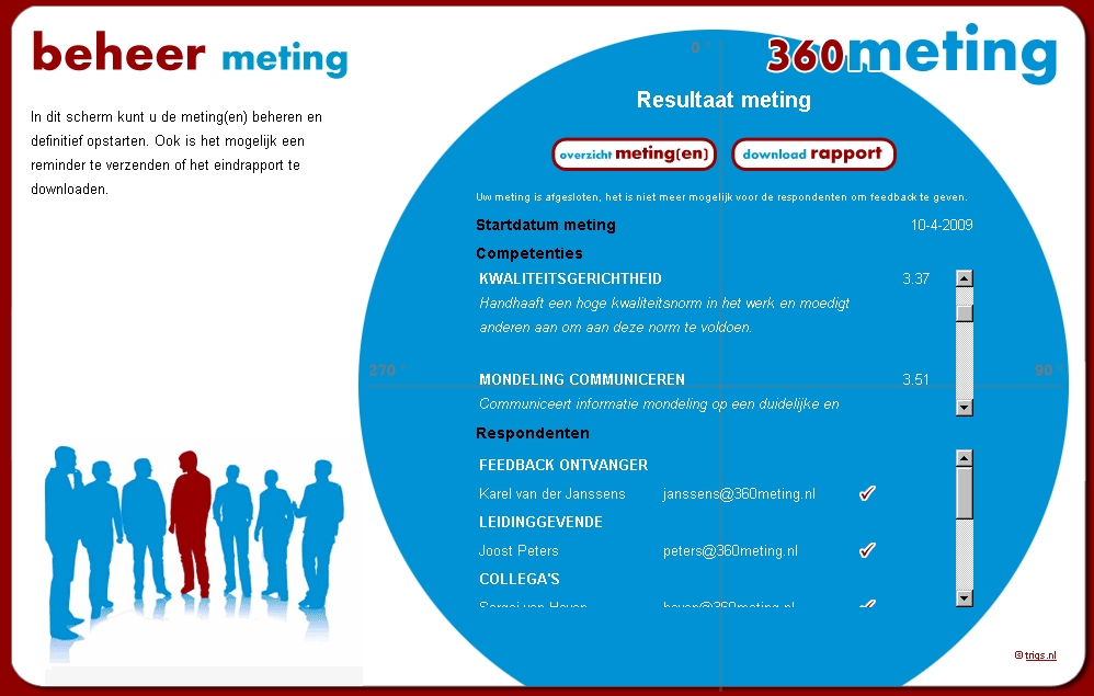 360Meting nl De Simpele Competentiescan 360Meting nl De Simpele Competentiescan